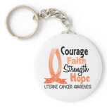 Courage Faith Strength Hope Uterine Cancer