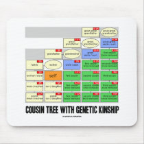 Cousin Tree With Genetic Kinship (Genealogy) Mouse Pad