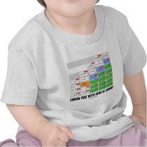 Cousin Tree With Genetic Kinship (Genealogy) Shirts