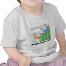 Cousin Tree With Genetic Kinship (Genealogy) Shirts