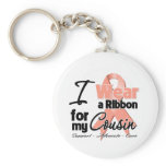 Cousin - Uterine Cancer Ribbon Key Chains