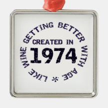 Created in 1974 enfeites para arvores de natal