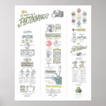 #createsustainably affiche 16x20