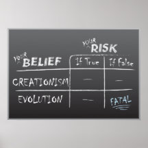 Creation vs. Evolution Print