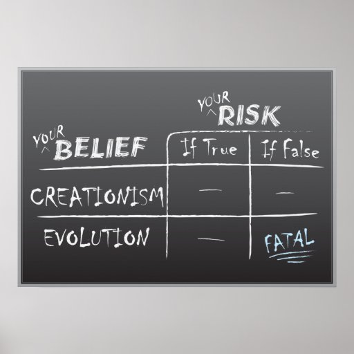 Creationism vs darwinism essay