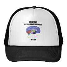 Creative Interconnectedness Inside (Brain) Hat