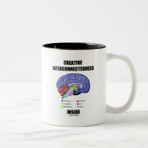Creative Interconnectedness Inside (Brain) Coffee Mug
