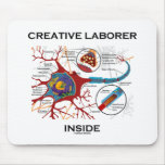 Creative Laborer Inside (Neuron / Synapse) Mousepads
