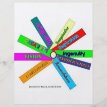 Creativity Thesaurus Wheel Full Color Flyer