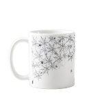 Creepy Mugs
