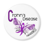 Crohn's Disease BUTTERFLY 3