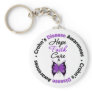 Crohn's Disease Hope Faith Cure Keychains