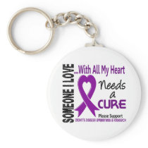 Crohns Disease Needs A Cure 3