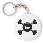 Crossbones Funerals Keychains