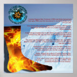 CRPS /RSD Blazin' Pain Ankle On Blue Glacier Poste Poster
