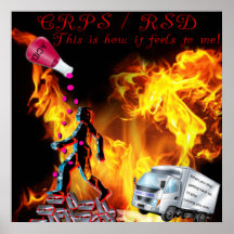 CRPS/RSD This Is How It Feels To Me Acid Poster