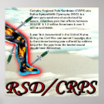 CRPS RSD World 'a Blazin' Blades Poster