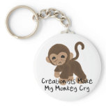 Crying Monkey