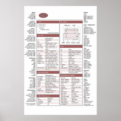 CSS Cheat Sheet Print by ILoveJackDaniels