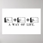 CTRL+ALT+DEL PRINT