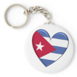 Cuba Heart Flag Keychain