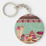 Cupcake Cake Party Sign Banner Key Chain