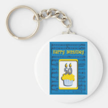 Cupcake Happy Birthday 50th Key Chains