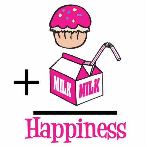 Cupcake Plus Milk Happiness Photo Cutout