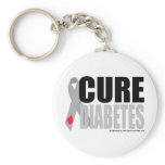 Cure Diabetes Ribbon
