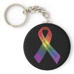 Cure Homophobia
