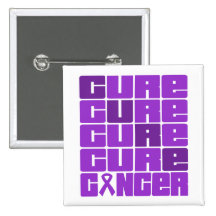 CURE Pancreatic Cancer Collage Button