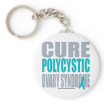 Cure PCOS Key Chain