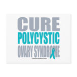 Cure PCOS Post Card