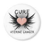 Cure Uterine Cancer