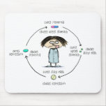 "Cures and Causes" mousepads