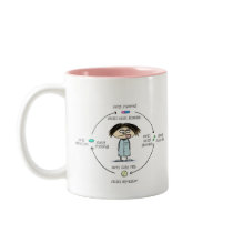 "Cures and Causes" Coffee Mug