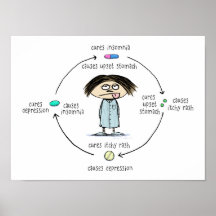 "Cures and Causes" Print