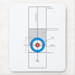 Curling Mouse Pad