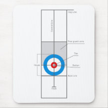 Curling Mouse Pad