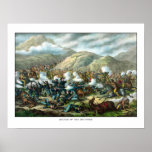 Custer's Last Stand Poster