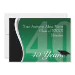 Customizable 40 Year Class Reunion