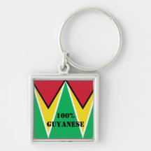 Customizable Guyana Flag Keychain