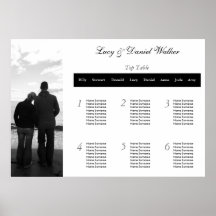 Customizable Photograph Wedding Seating Table Plan Posters