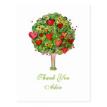 Customizable Thank You Postcard postcards