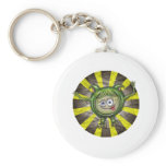 Cute Green Monster Key Chain