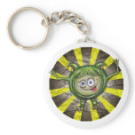 Cute Green Monster Keychains