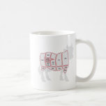 Cuts of Beef Mugs