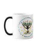 CY logo "morphing" mug