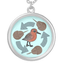 Cycle de Crabe-Noeud Collier