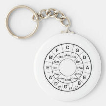Cycle of fourths keychain